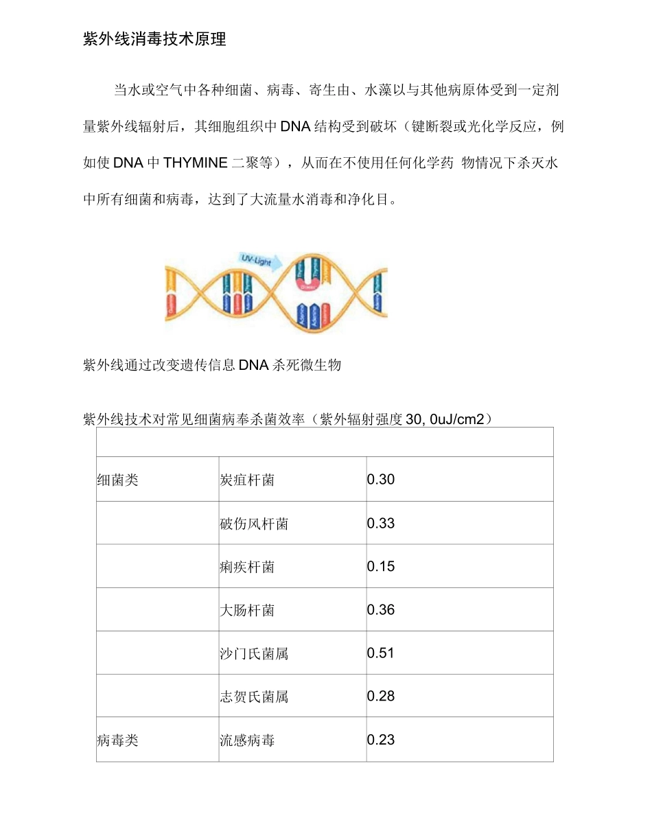 紫外线消毒的技术原理_第1页