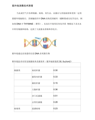 紫外线消毒的技术原理
