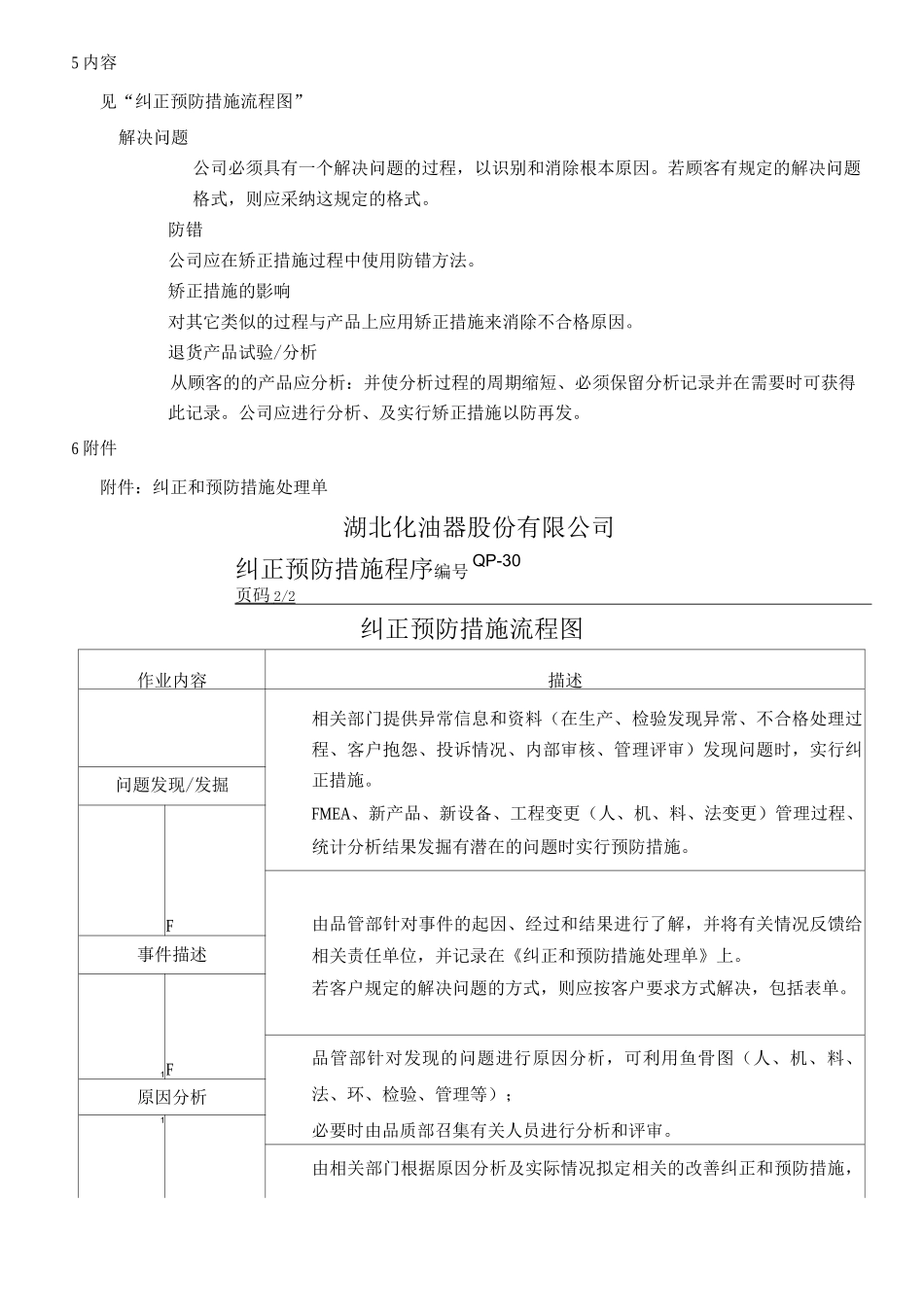 纠正预防措施程序_第2页