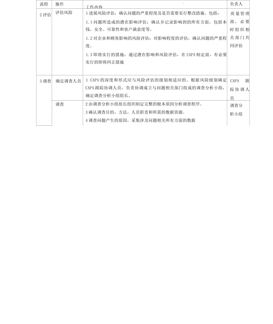 纠正措施和预防措施标准管理规程_第3页