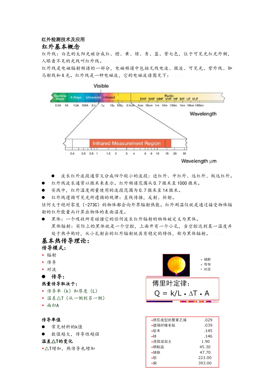 红外检测技术及应用_第1页