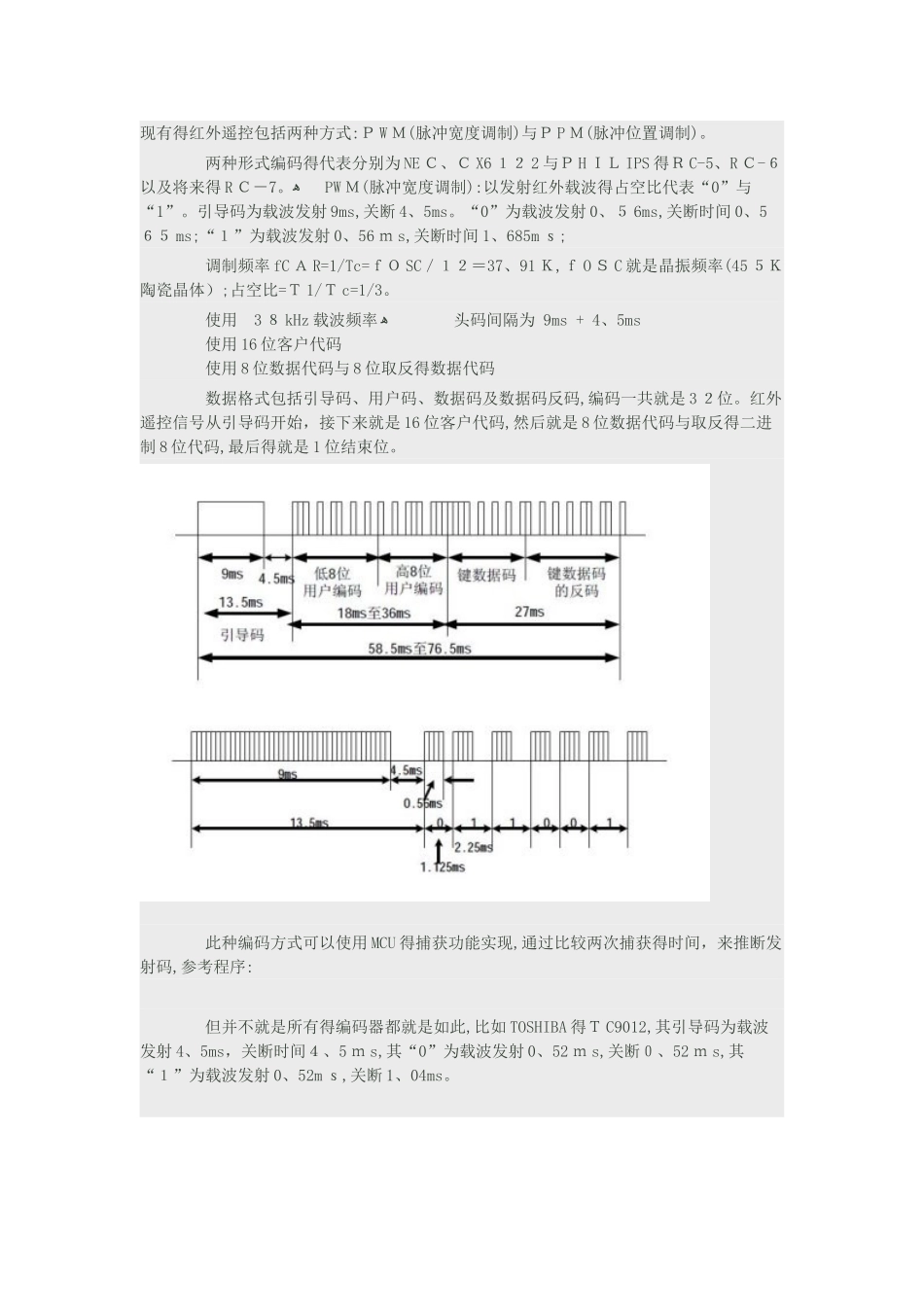 红外线编码原则_第1页