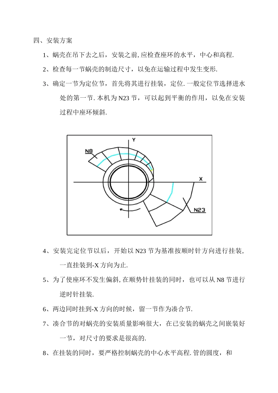 红花尔基蜗壳安装方案_第3页