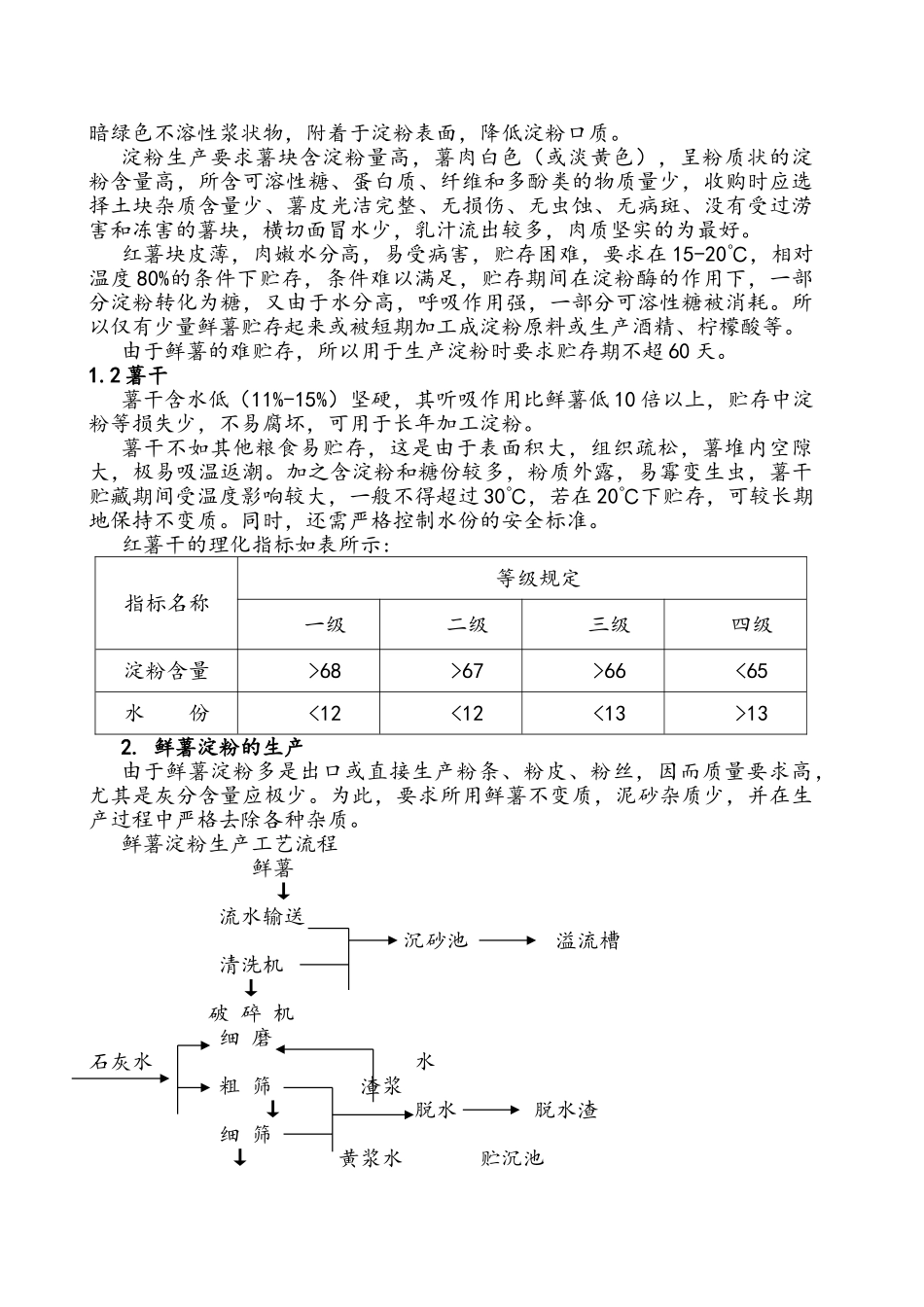 红薯、马铃薯淀粉的工业生产指导资料_第2页