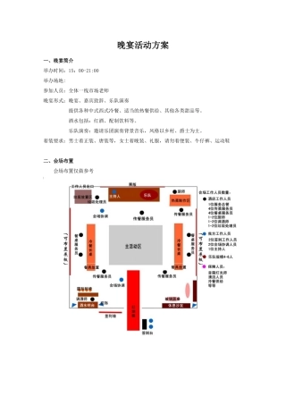 红酒晚宴活动方案（市场老师）