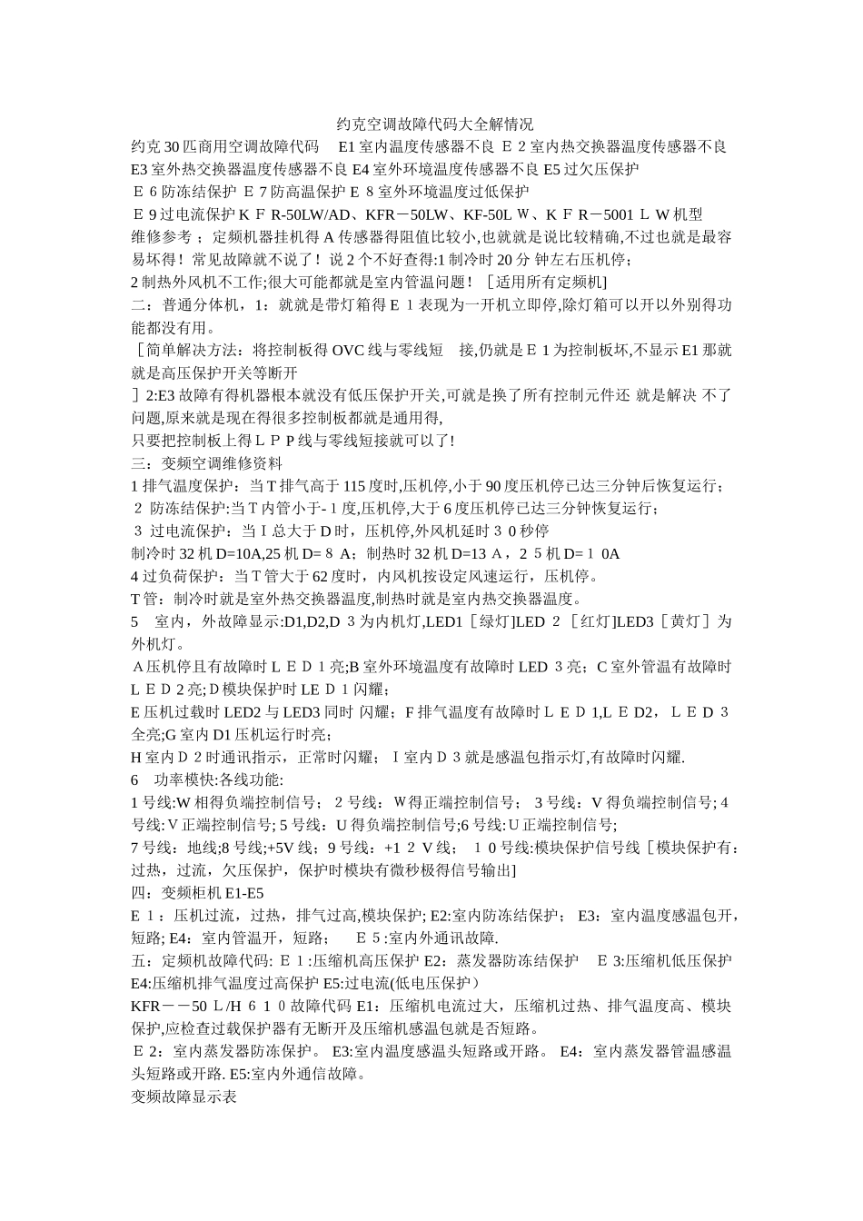 约克空调故障代码详解_第1页