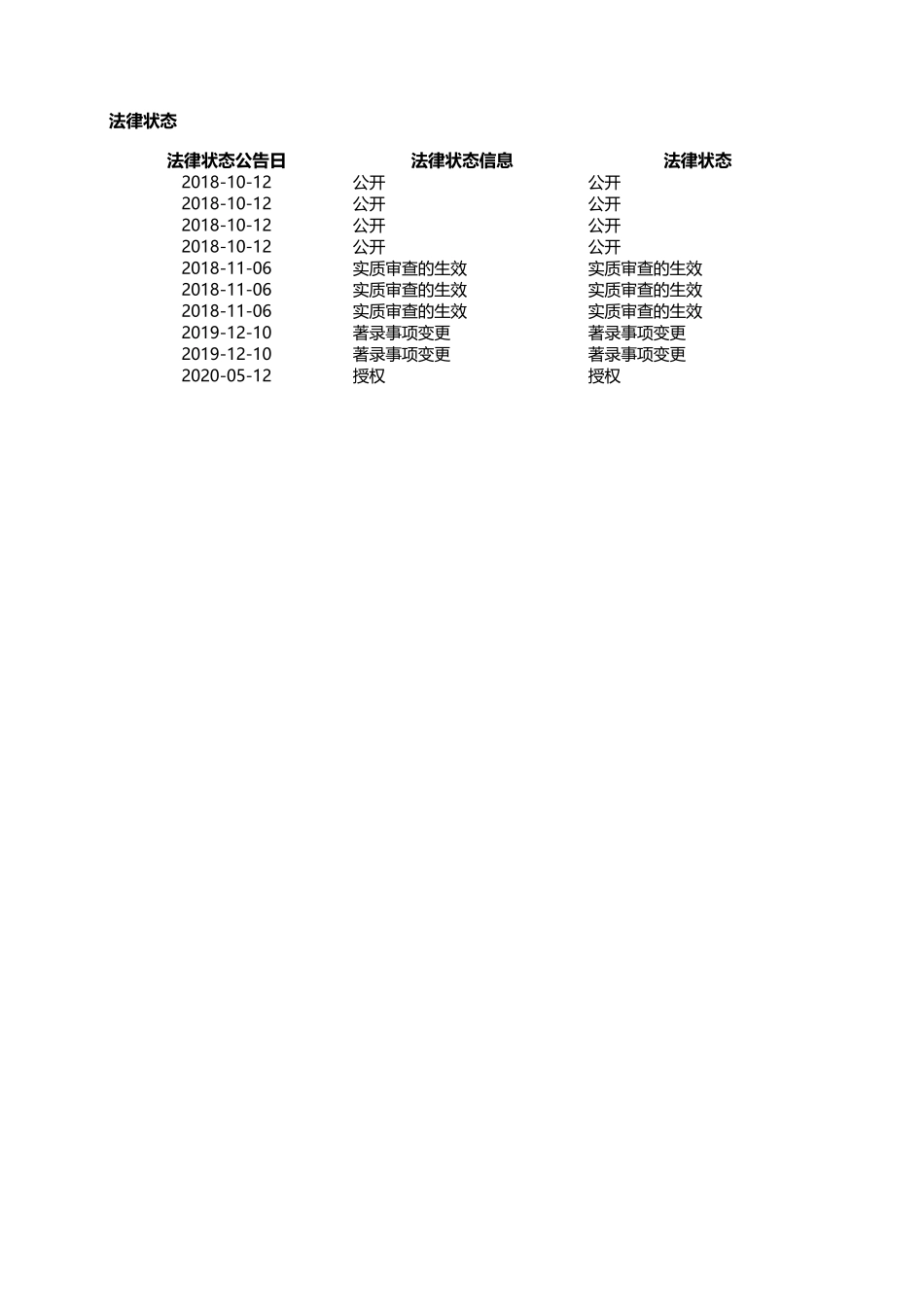 纯电动汽车冷却系统_第2页