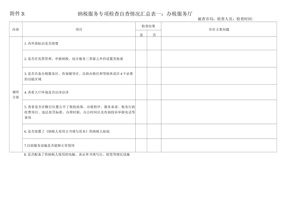 纳税服务专项检查自查情况表办税服务厅_第1页