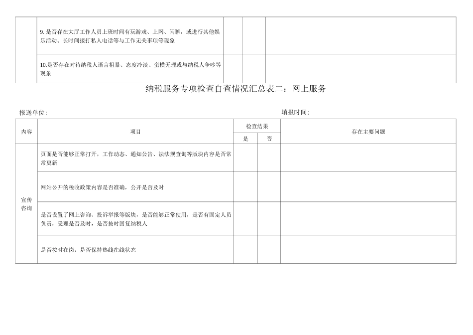 纳税服务专项检查自查情况表办税服务厅_第3页