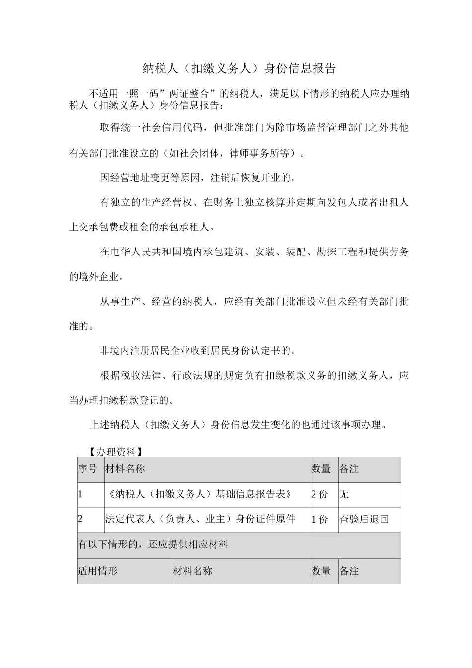 纳税人身份信息报告_第1页