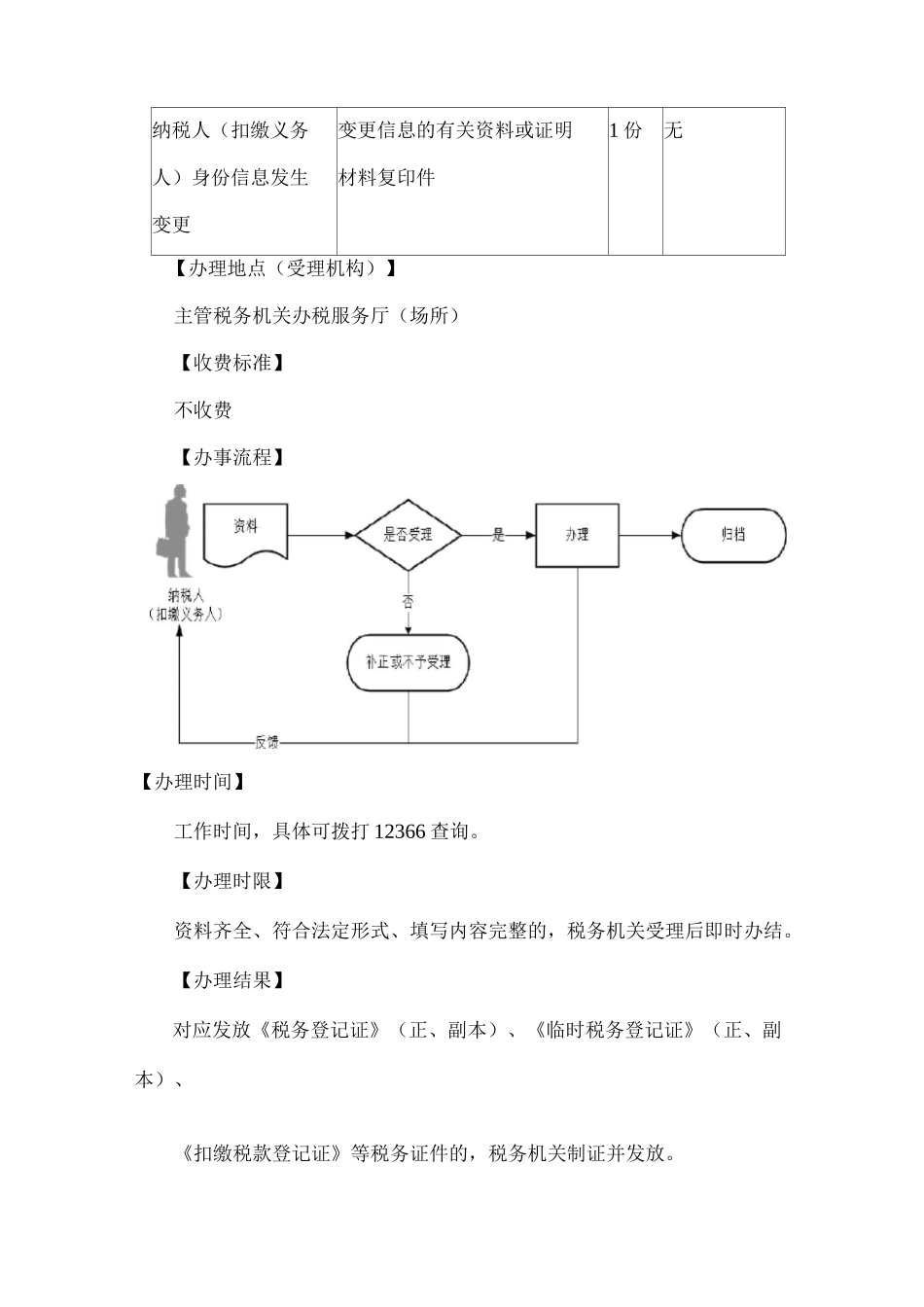 纳税人身份信息报告_第2页