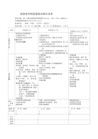 纵隔恶性畸胎瘤临床路径表单