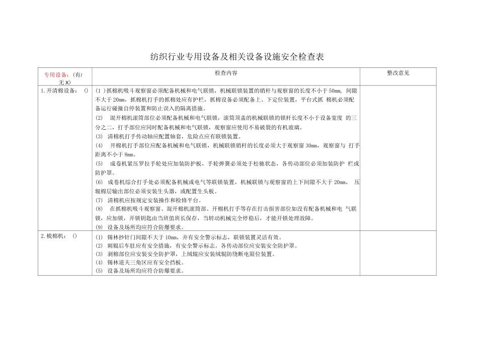 纺织行业专用设备及相关设备设施检查表_第1页