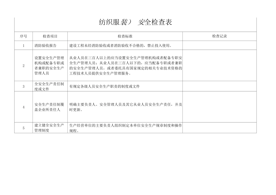 纺织服装厂隐患检查标准_第1页