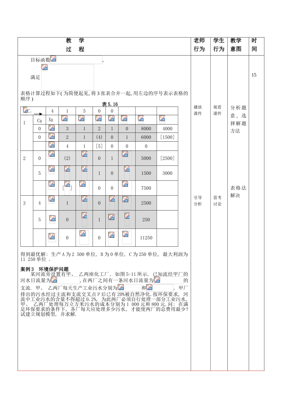 线性规划问题的的应用举例样本_第3页