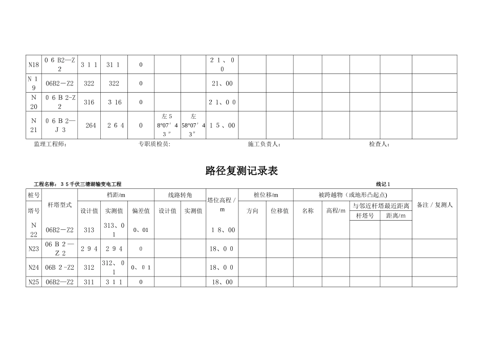 线路复测记录表_第3页