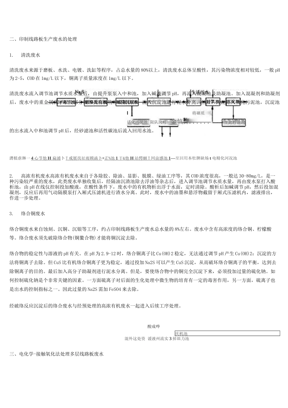 线路板废水处理_第2页