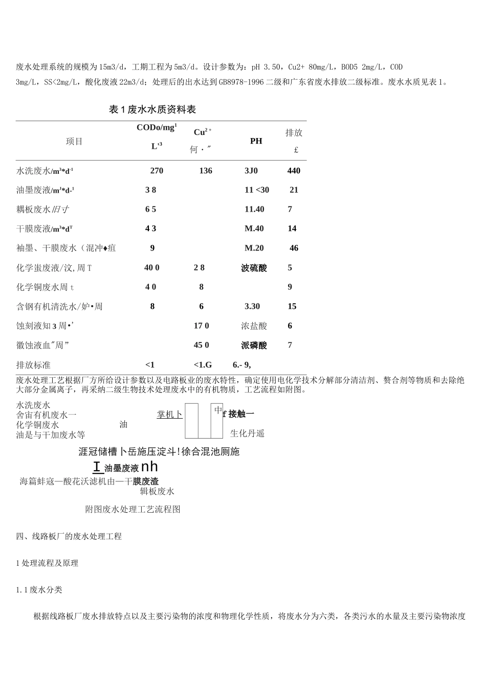 线路板废水处理_第3页