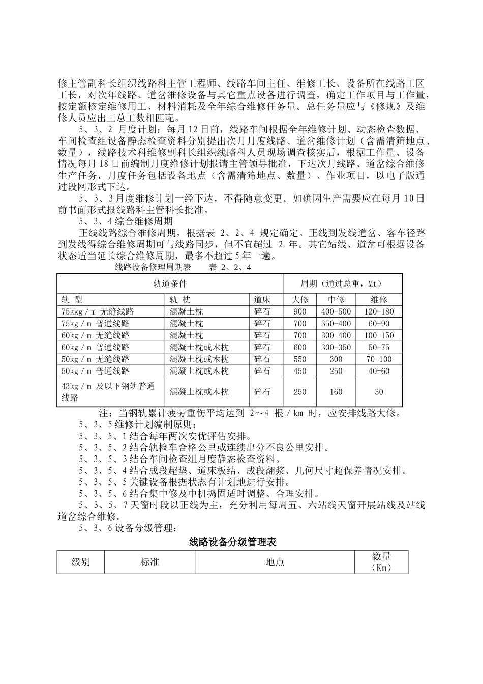 线路道岔综合维修管理标准_第2页