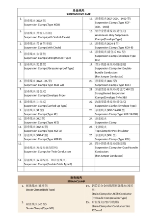 线路金具中英对照