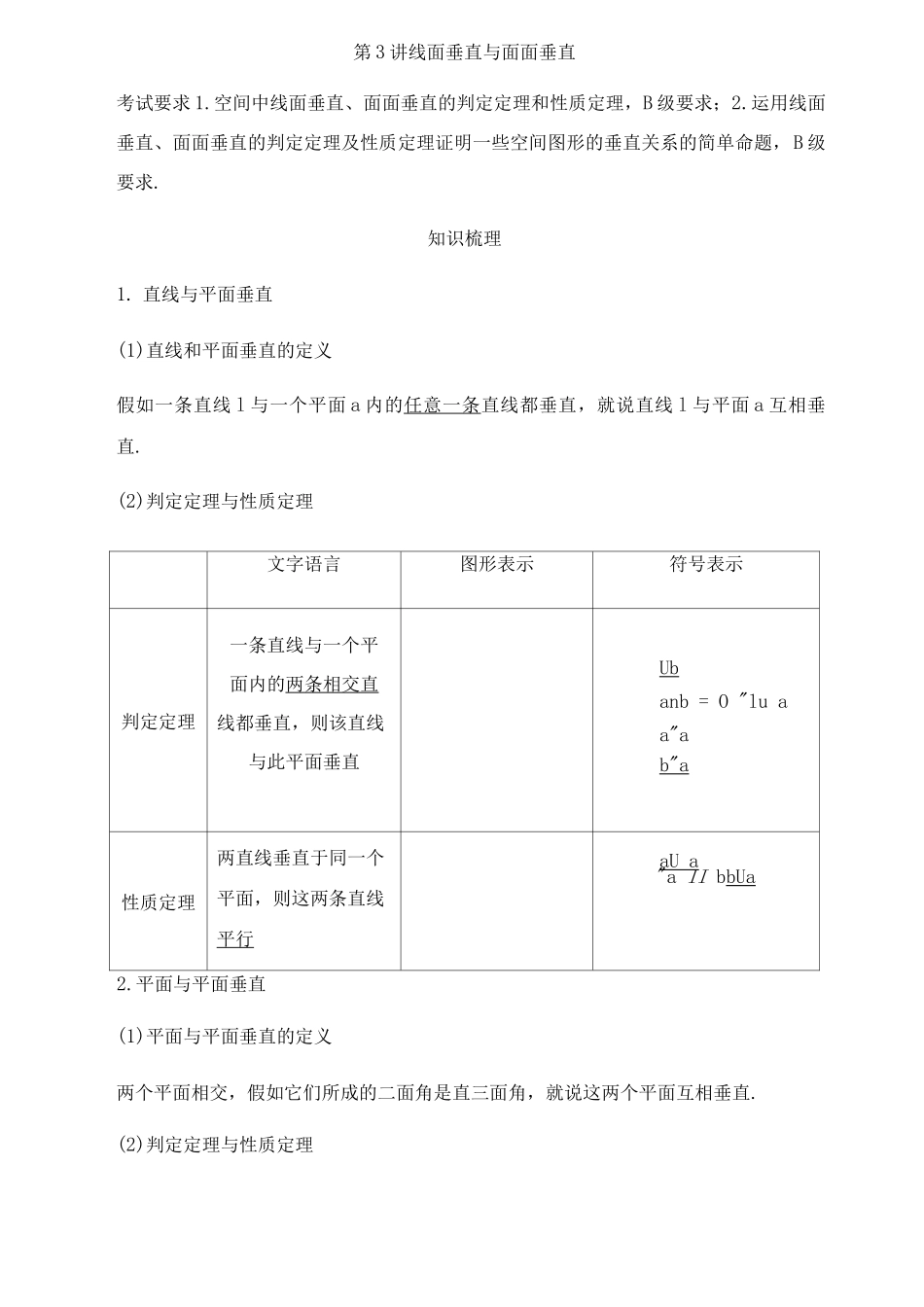 线面垂直与面面垂直_第1页