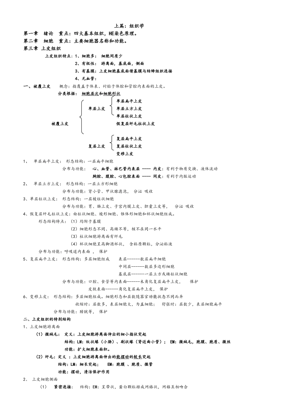 组织学与胚胎学讲义_第1页