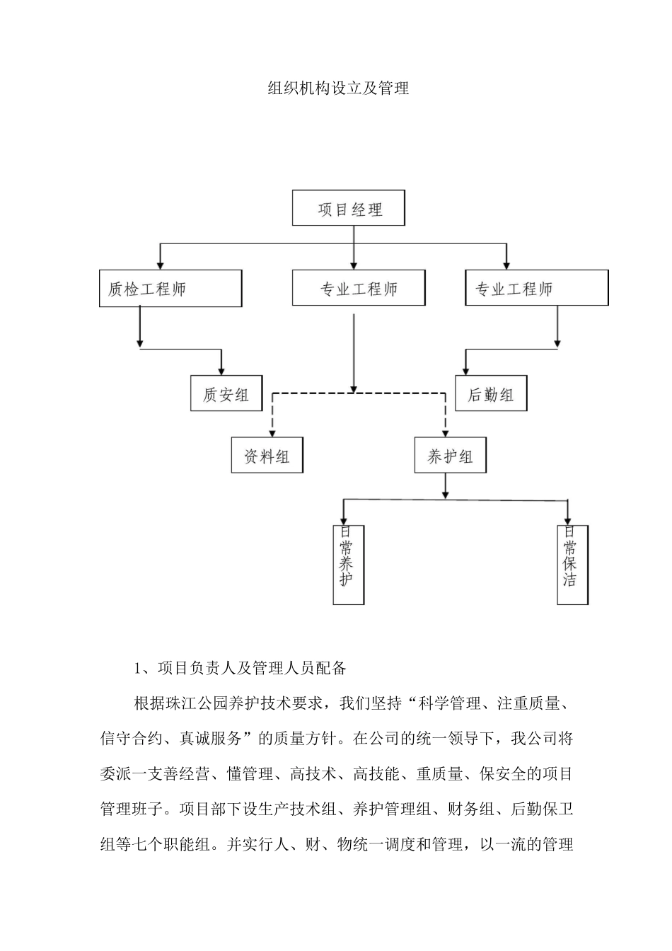组织机构设立及管理_第1页