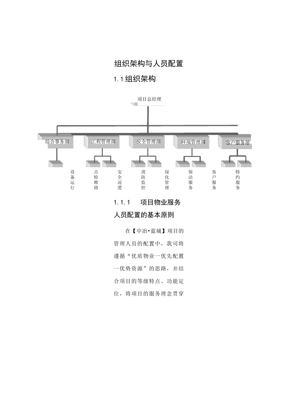 组织架构与人员配置_第1页