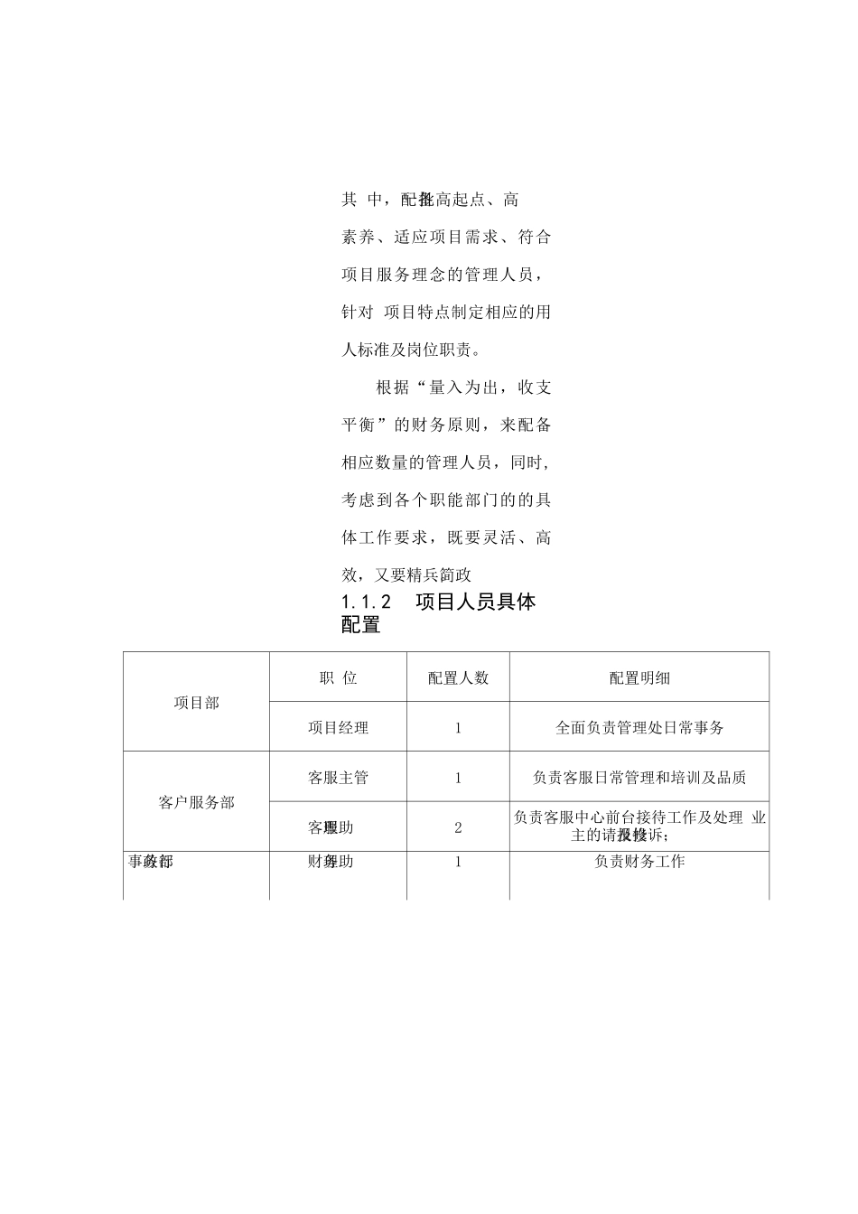 组织架构与人员配置_第2页