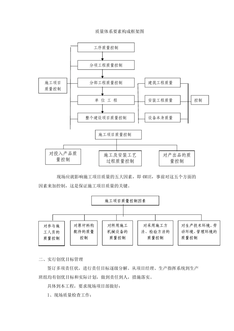组织管理技术措施_第3页