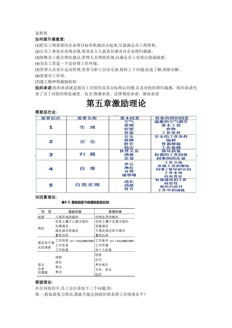 组织行为学总结_第3页