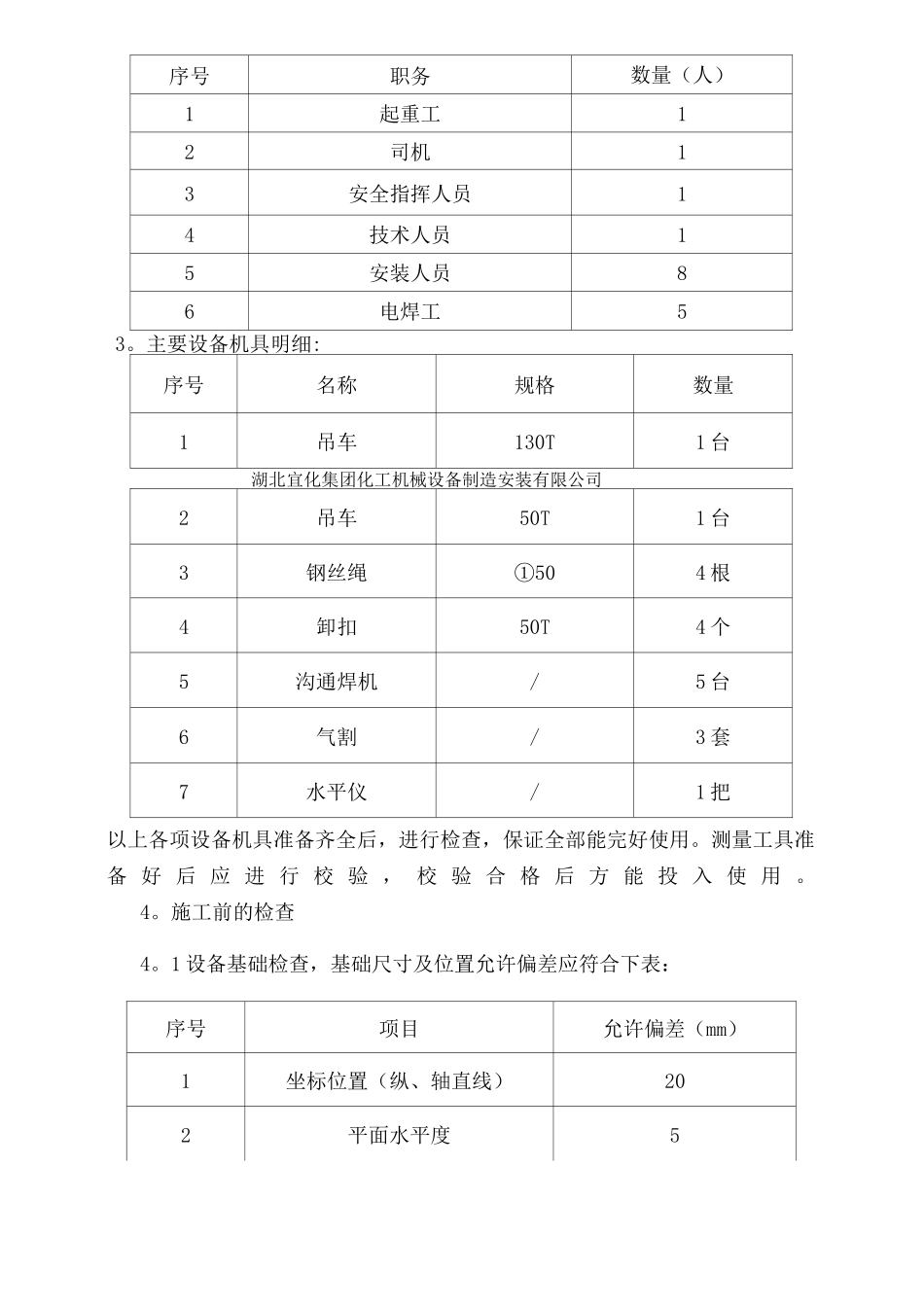 组装链条炉排蒸汽锅炉安装施工方案_第3页