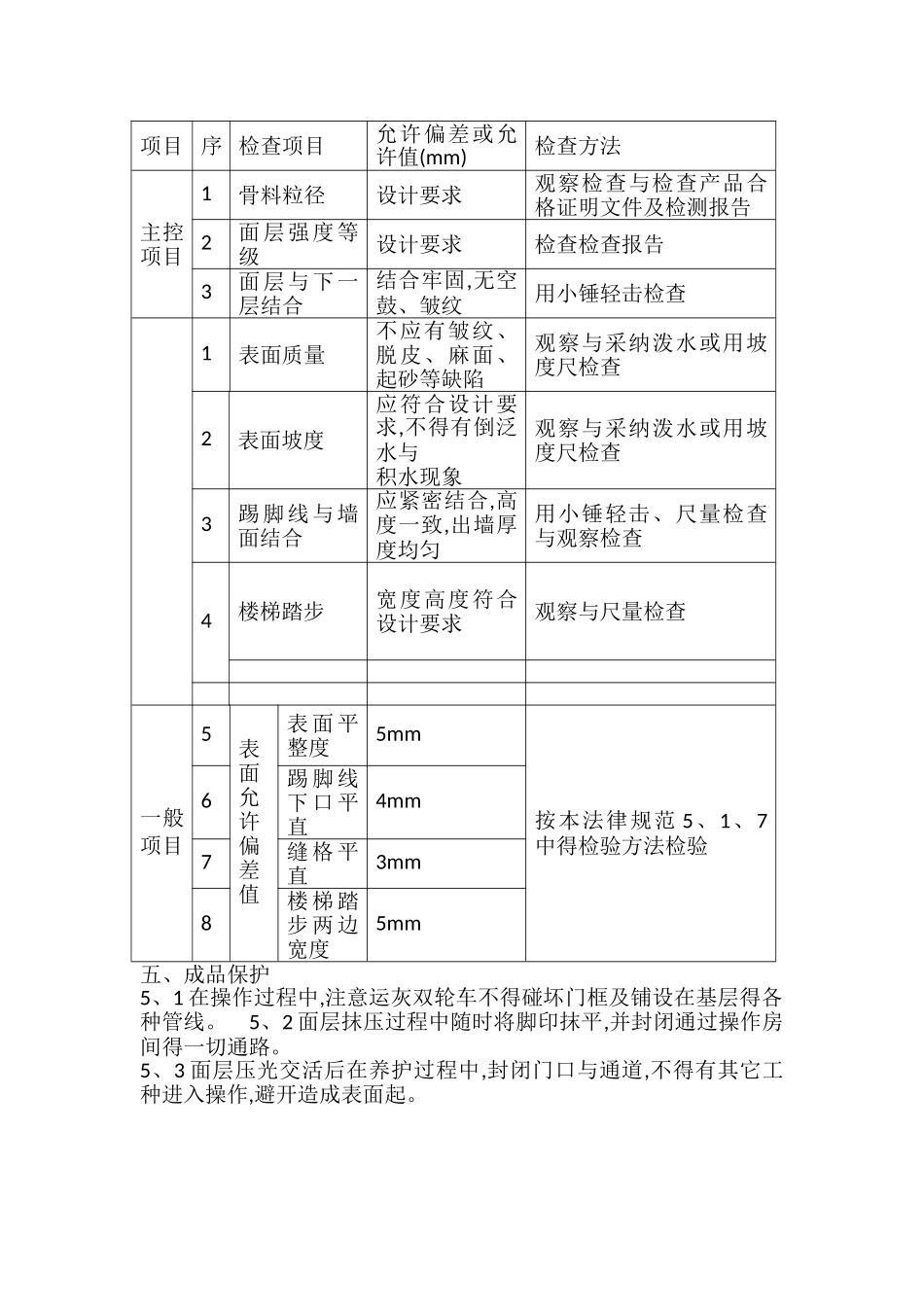 细石混凝土地面工程施工方案_第3页