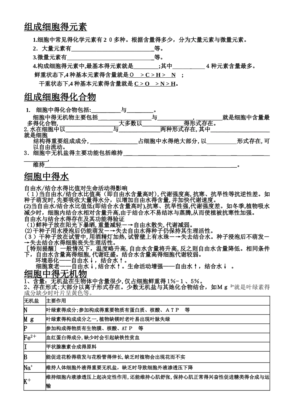 细胞中的元素和化合物 知识点汇总_第1页