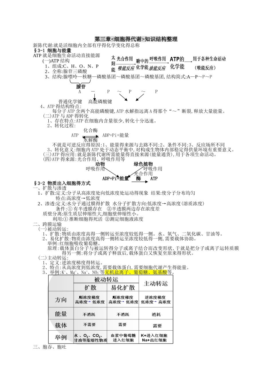 细胞代谢-知识整理_第1页