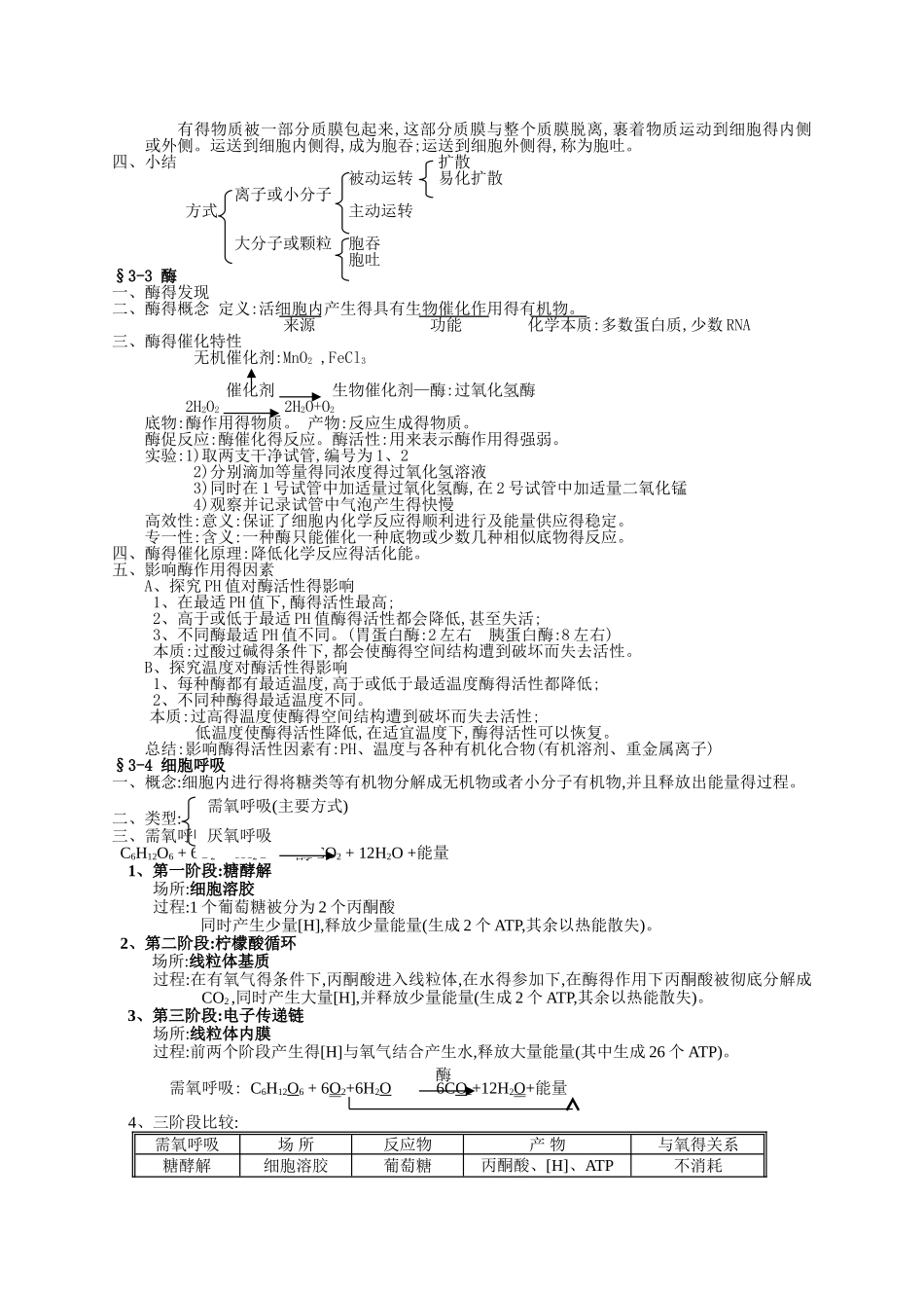 细胞代谢-知识整理_第2页