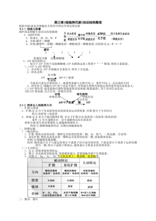 细胞代谢-知识整理