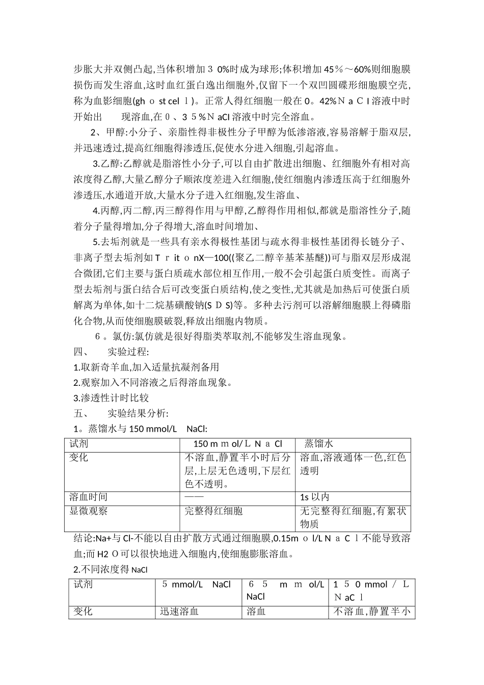 细胞膜的渗透性实验报告_第2页