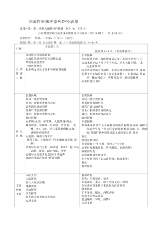 细菌性肝脓肿临床路径表单