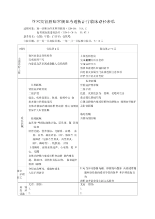 终末期肾脏病常规血液透析治疗临床路径表单