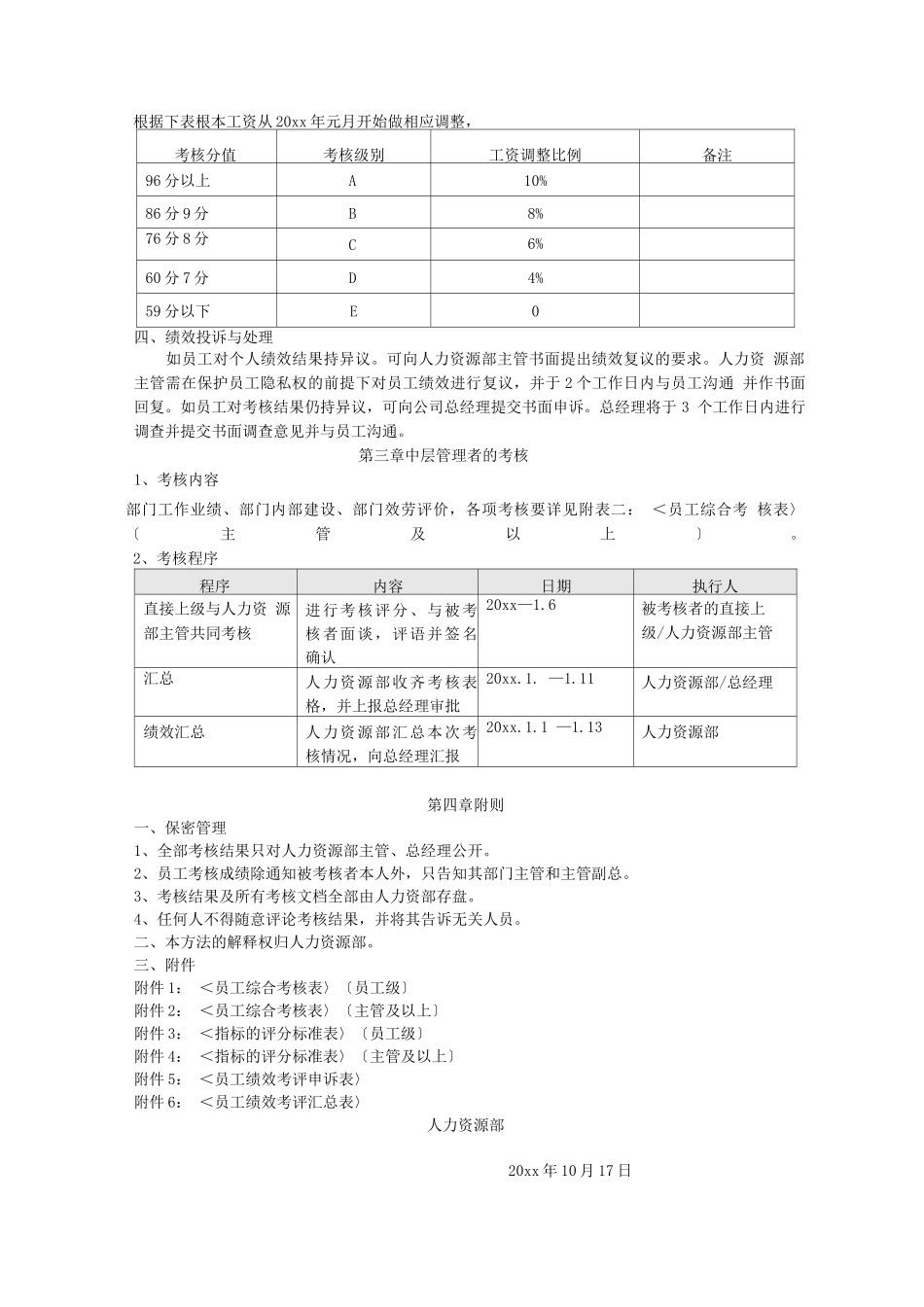 终绩效考核方案_第2页