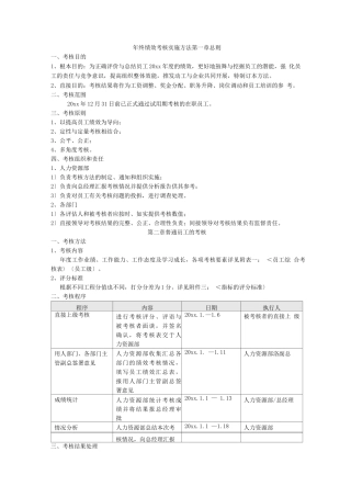 终绩效考核方案