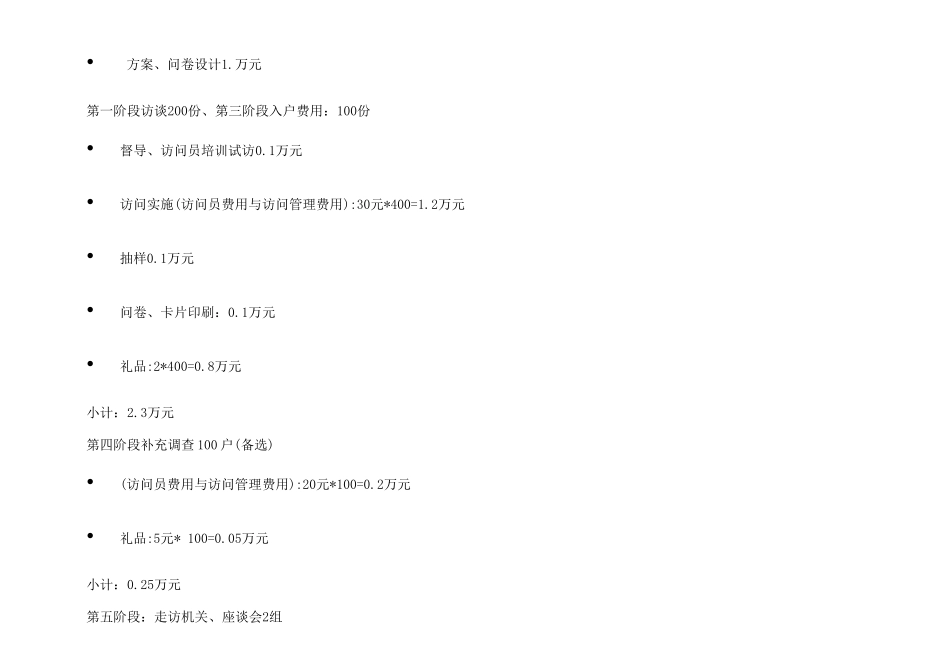 经典房地产市场调查报告全案_第2页