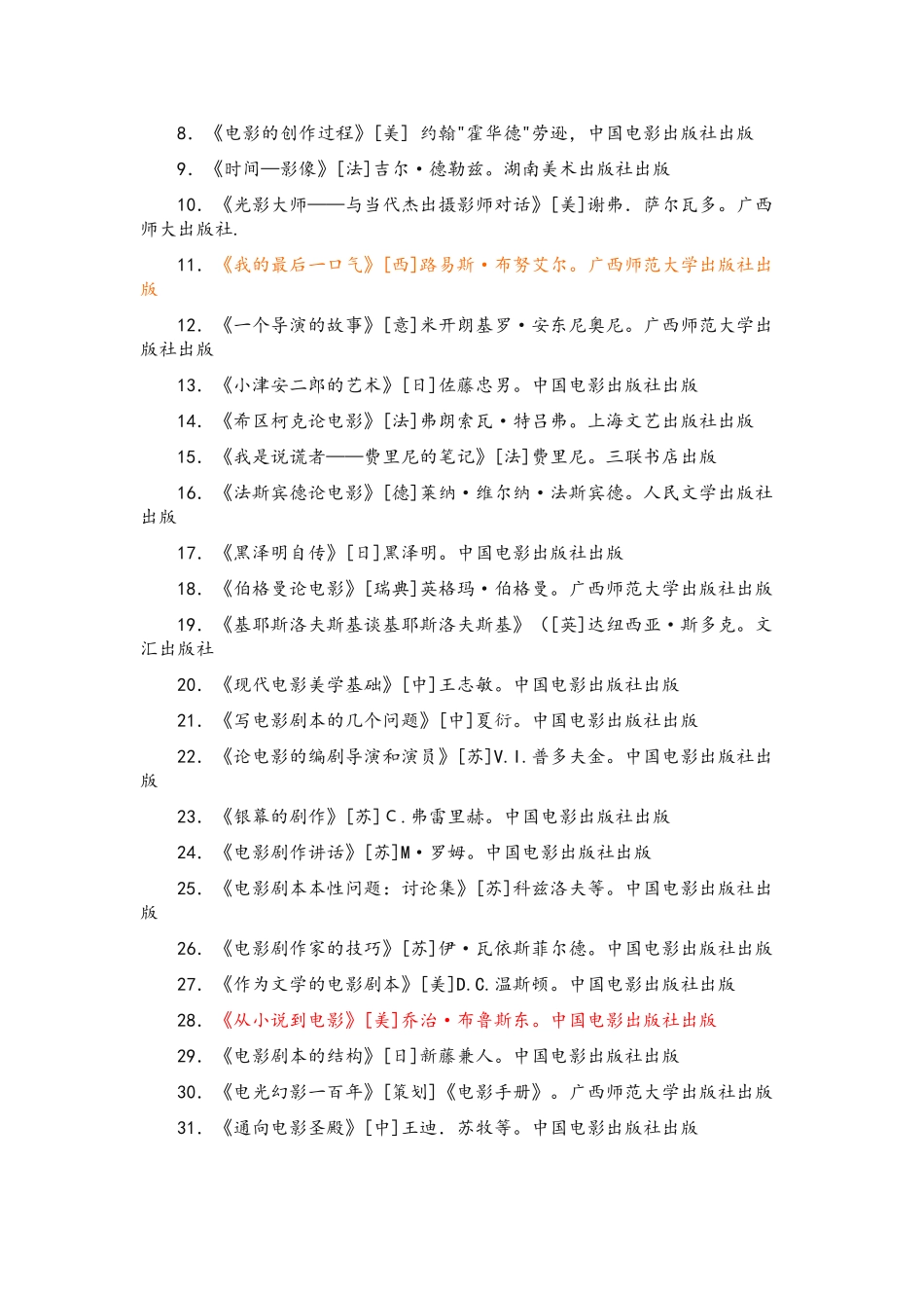 经典电影阅读书目及拉片电影目录_第2页