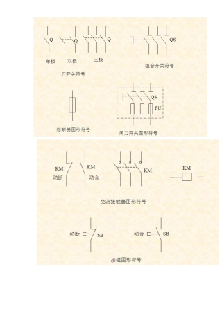经典电气图形符号大全