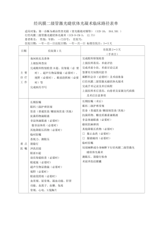 经巩膜二级管激光睫状体光凝术临床路径表单