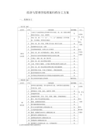 经济与管理学院档案归档分工方案