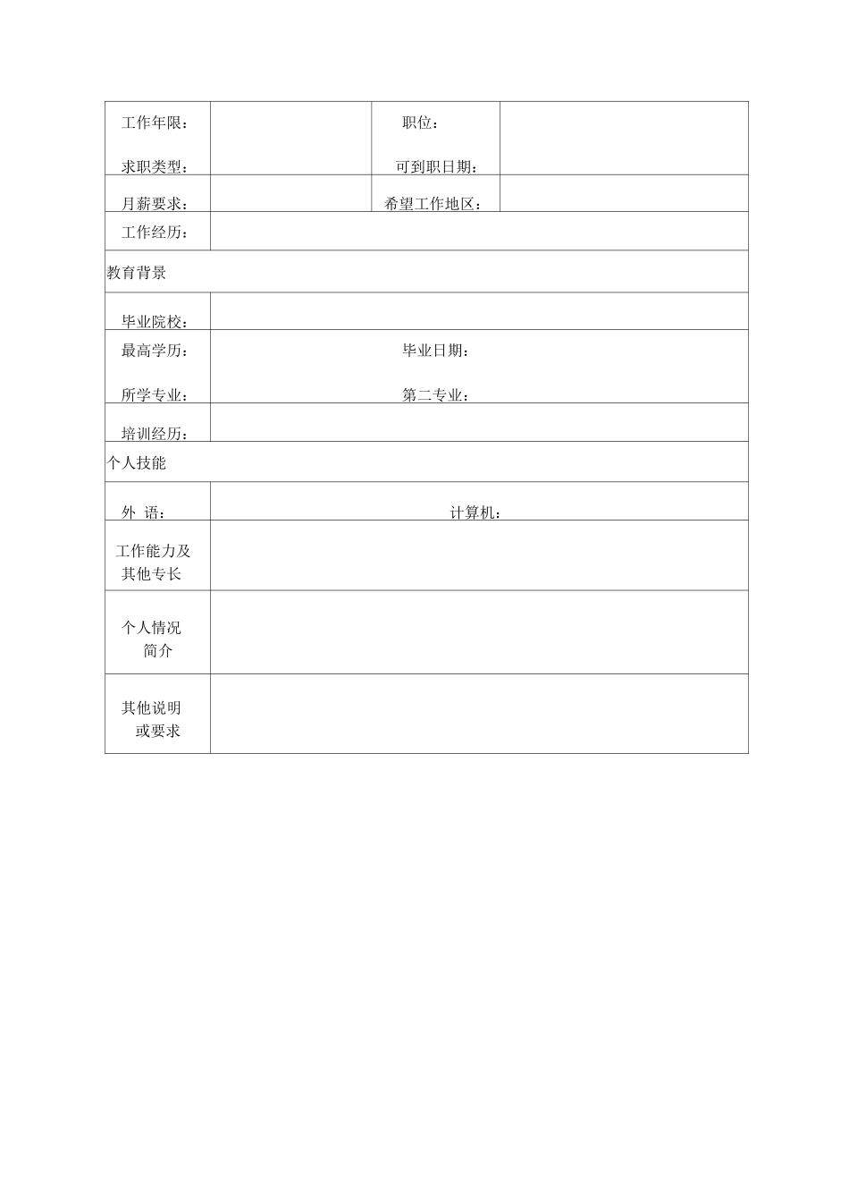 经济信息管理及计算机专业大学生求职信_第3页