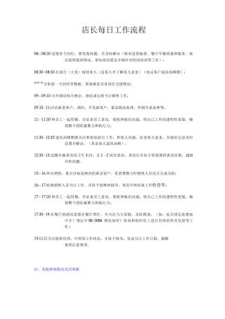 经济型酒店店长工作流程