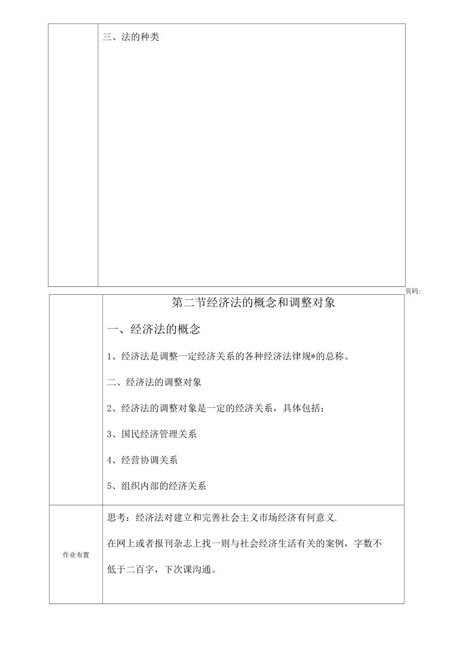 经济法基础教案_第2页